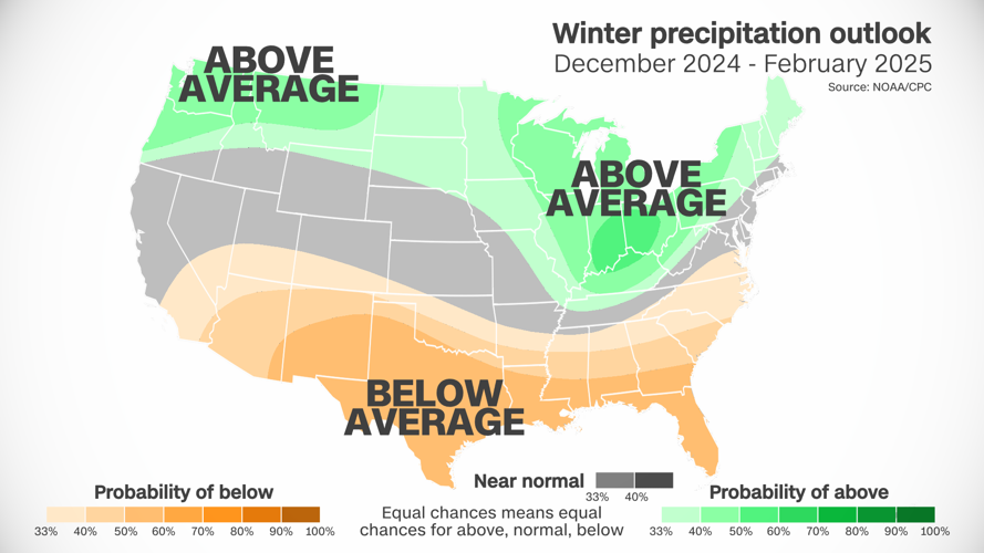 A La Niña winter is coming. Here’s what that could mean for the US